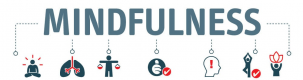 マインドフルネス